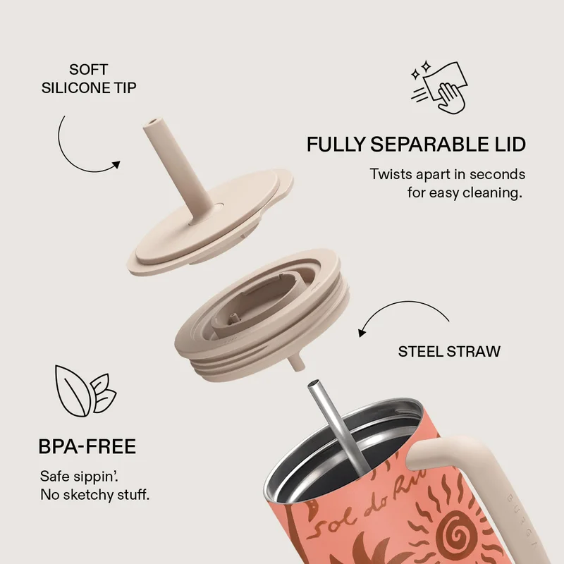 Burga 40oz (1.2L) Tumbler Ipanema Burga 40oz (1.2L) Insulated Stainless Steel Tumbler with Handle & Leakproof Straw Lid – Double Wall Vacuum Travel Mug, Keeps Drinks Hot up to 12 Hours & Cold All Day, Cup Holder Friendly Reusable Bottle Ipanema  | Best Price UAE
